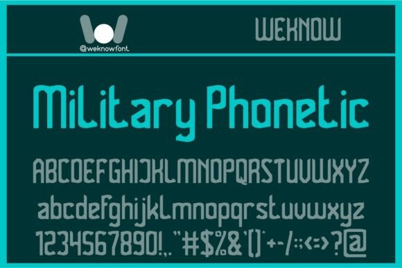 Why Military Phonetic Is My Go-To Display Font for Bold Digital Branding